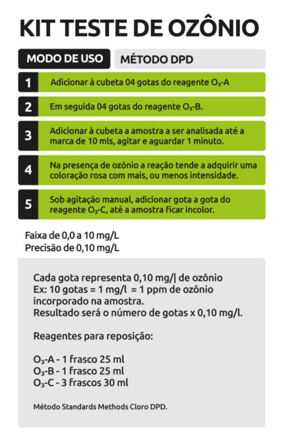 Kit-teste-de-ozônio