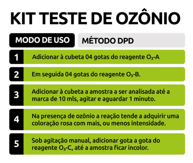 Kit-Teste-de-Ozônio-Passo-a-passo