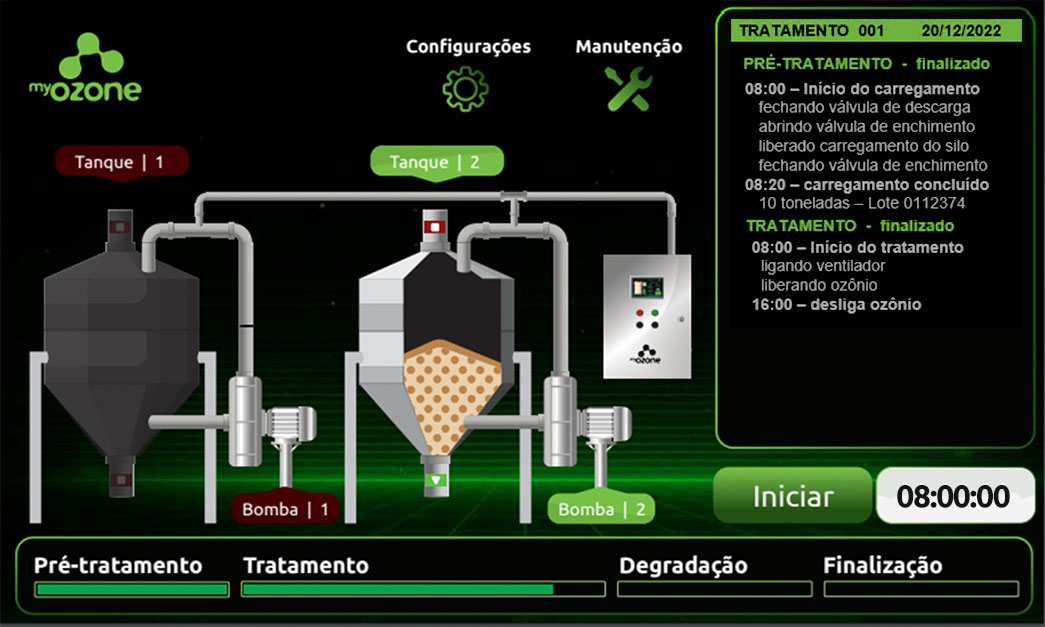 Solução-Silo-