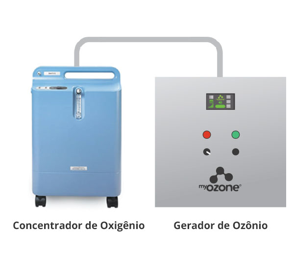 sistema-de-producao-de-ozonio-com-cilindro-de-oxigenio- sistema-de-producao-de-ozonio-com-cilindro-de-oxigenio-